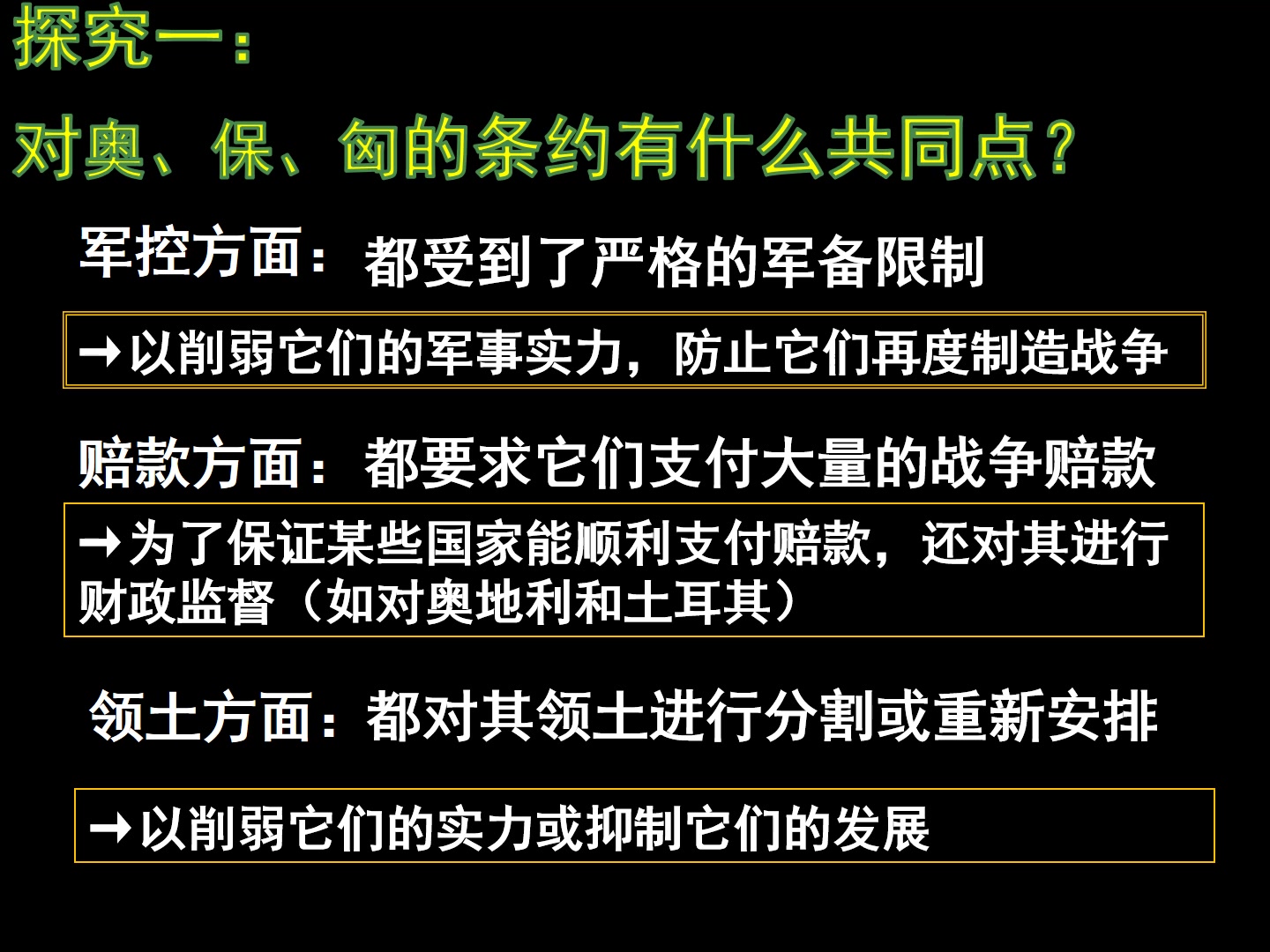 3月4日 历史课程 第2课 凡尔赛体系与国际联盟哔哩哔哩bilibili