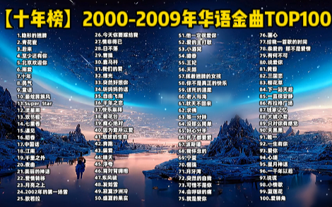 2000年歌曲(2000年歌曲排行榜前十名)