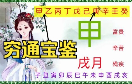 [图]（穷通宝鉴）之戌月，甲木如何搭配，才是最合适的？