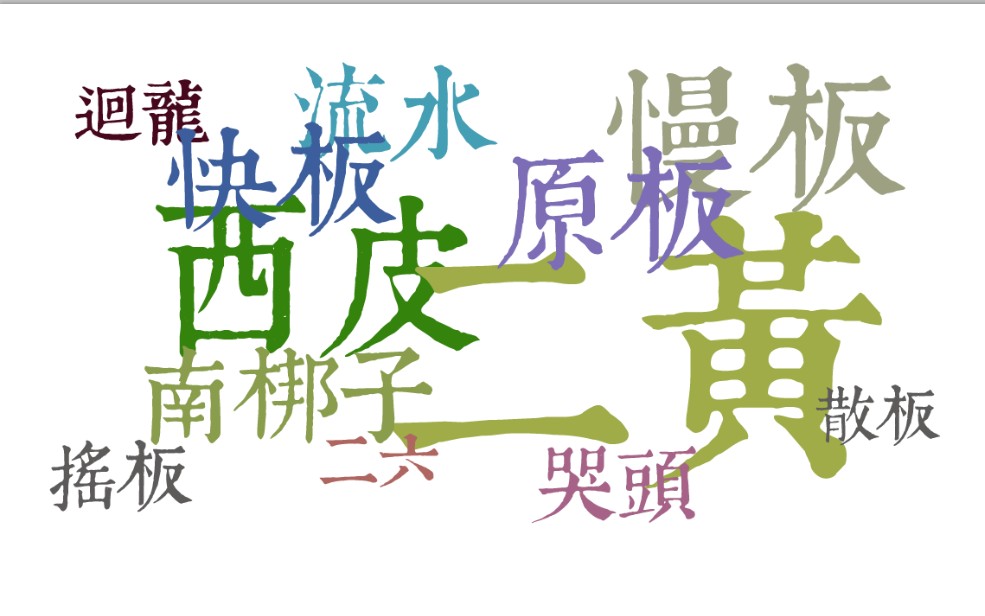 【探索京剧的打开方式】京剧知识入门唱腔篇(二)哔哩哔哩bilibili