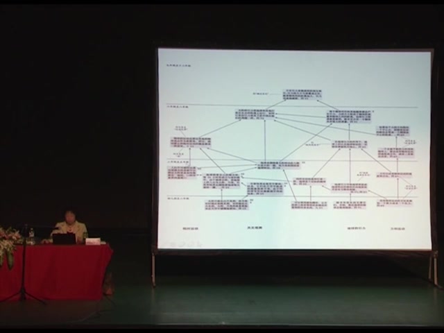 [图]《3-6岁儿童学习与发展指南-科学领域解读2》(幼儿园教研实操课程)