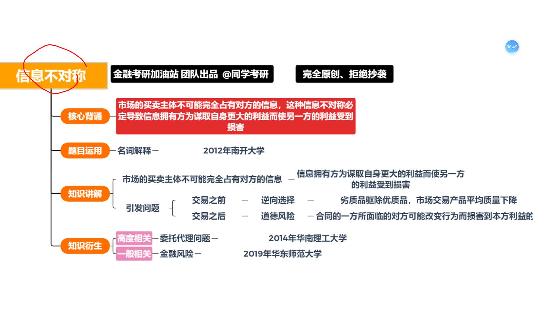 金融考研知识点带背第30天:信息不对称哔哩哔哩bilibili