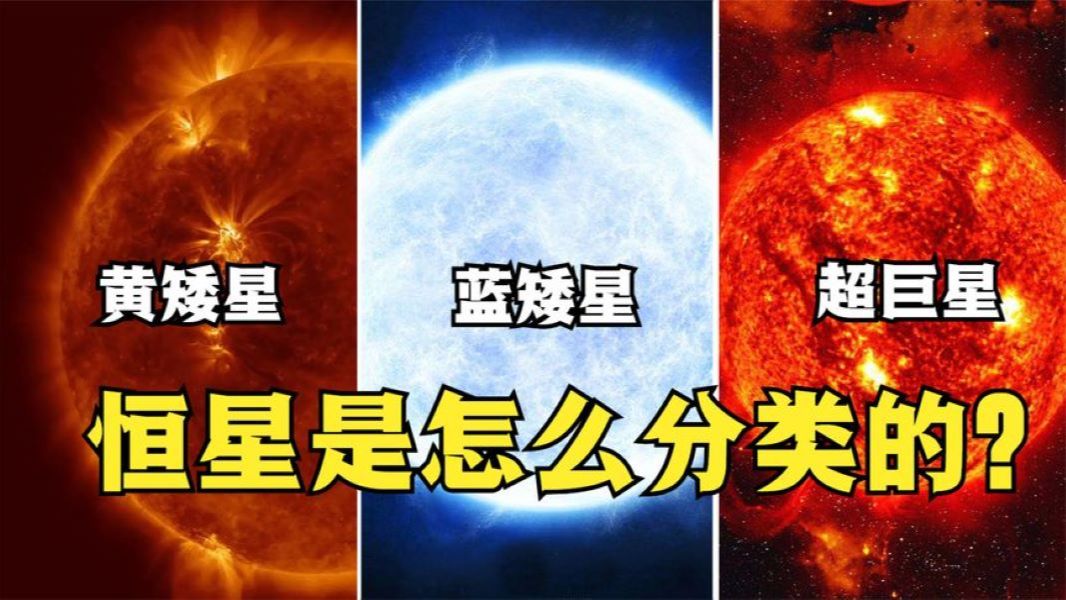 黄矮星太阳,蓝矮星天狼星,红超巨星参宿四,恒星是怎么分类的?哔哩哔哩bilibili