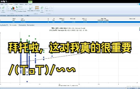 SIMCA交叉验证相关问题求教哔哩哔哩bilibili