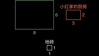 一看就懂的数学：面积的直观理解-三年级下
