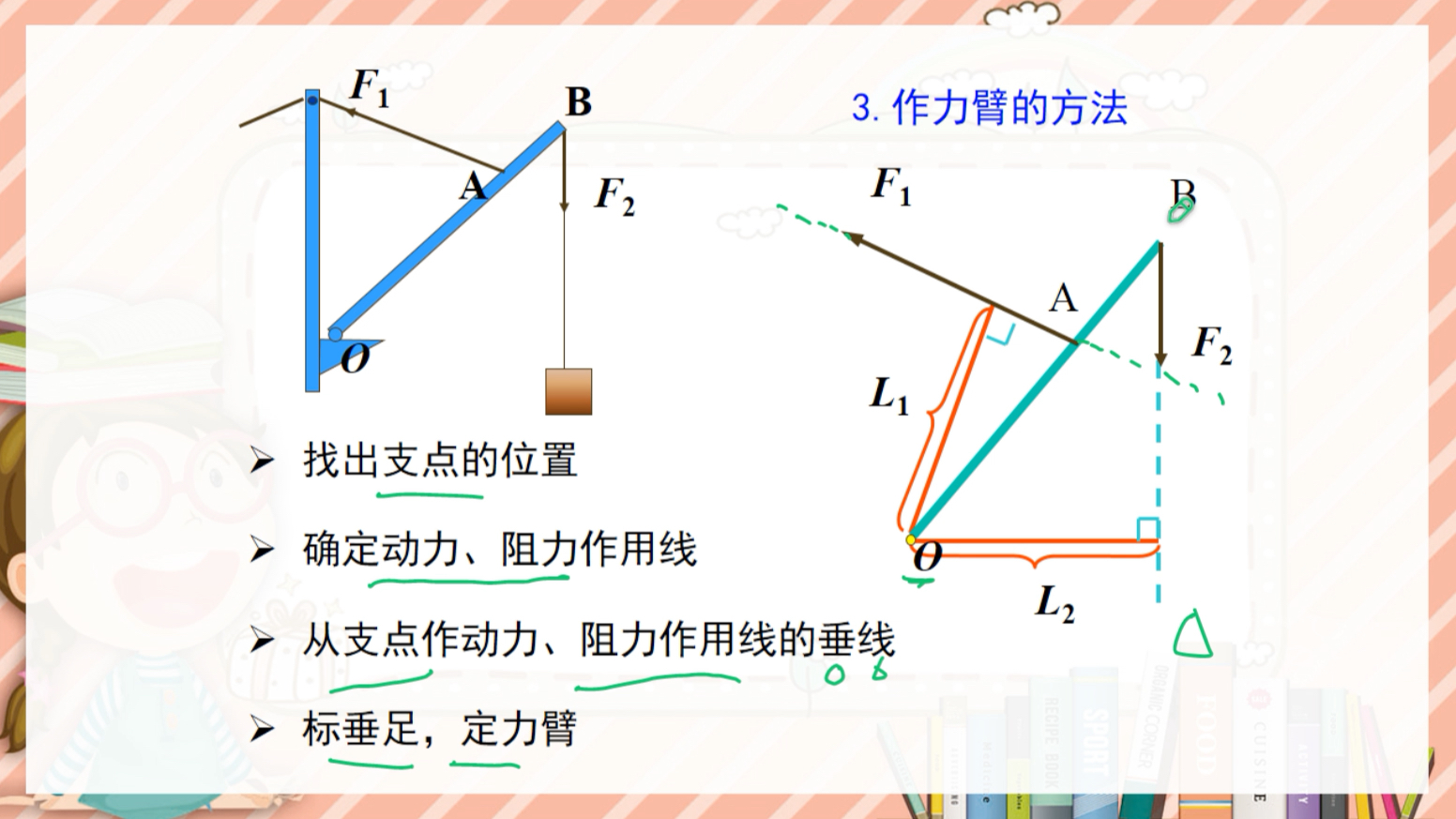 初中八年级物理 杠杆力臂的画法哔哩哔哩bilibili