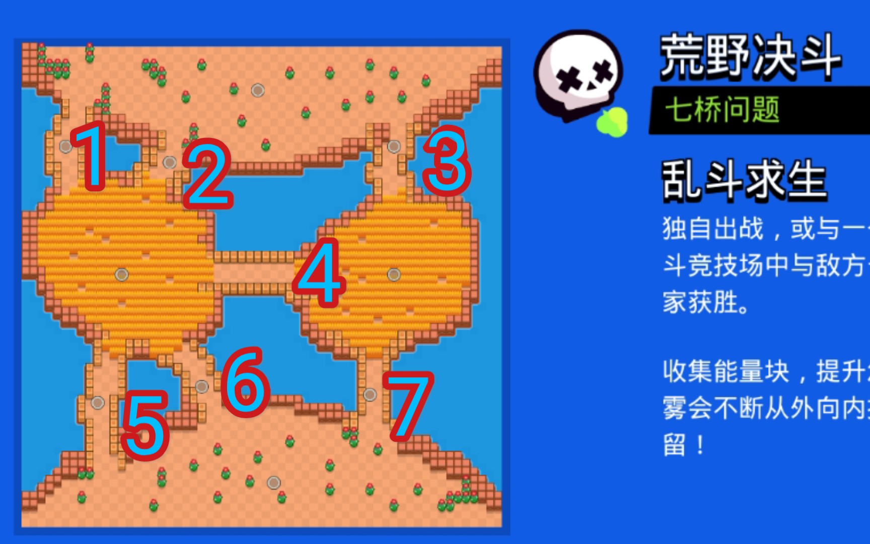 几何拓扑––七桥问题【荒野乱斗/自制趣味地图】