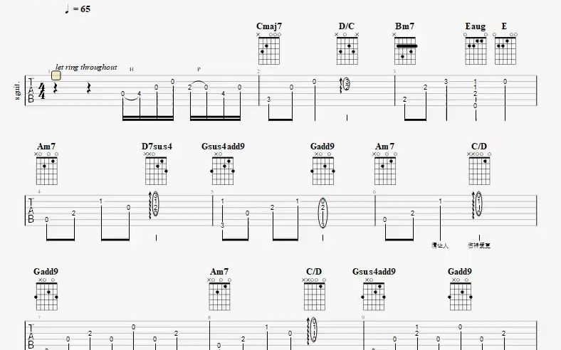 《晚婚》吉他谱 谭维维版原版 GP7演示哔哩哔哩bilibili