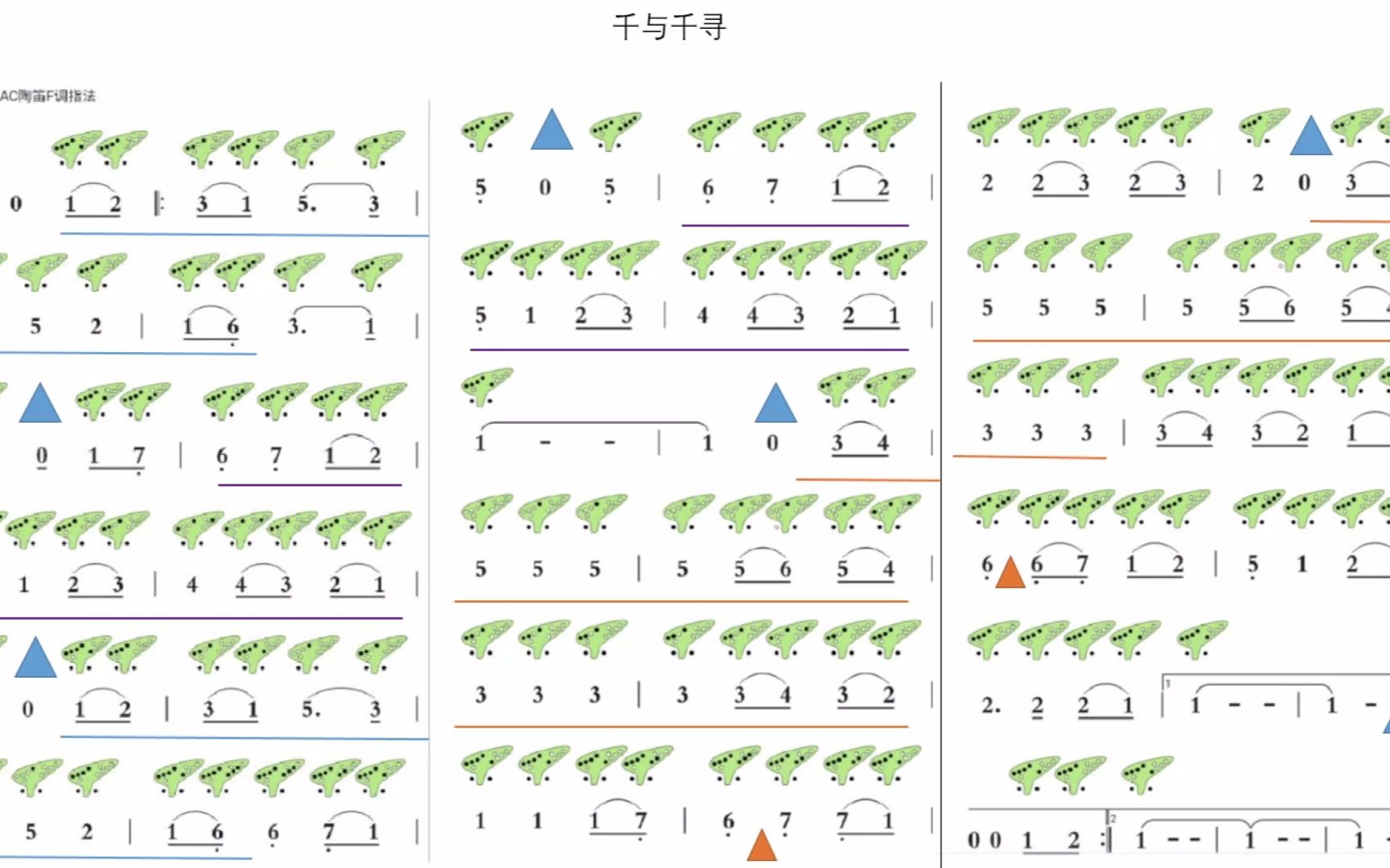 陶笛初学者记录生活之《千与千寻》主题曲