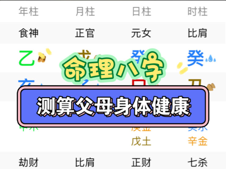 生辰八字:如何测算父母健康?哔哩哔哩bilibili