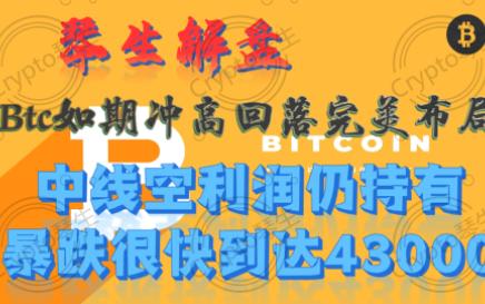 8.15 琴生早盘Btc行情分析:比特币如期冲高回落,暴跌行情非常临近.哔哩哔哩bilibili