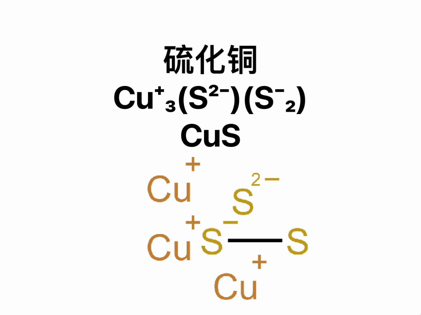 结构式:硫及其典型无机化合物哔哩哔哩bilibili
