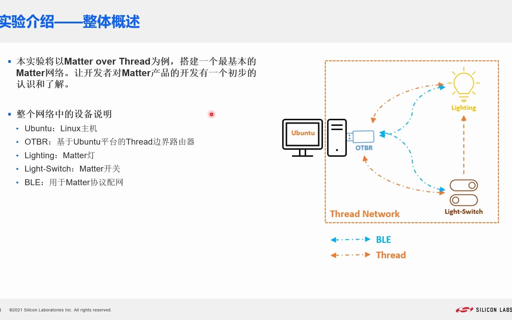 实验1:基于芯科科技GSDK开发Matter灯和开关等设备哔哩哔哩bilibili