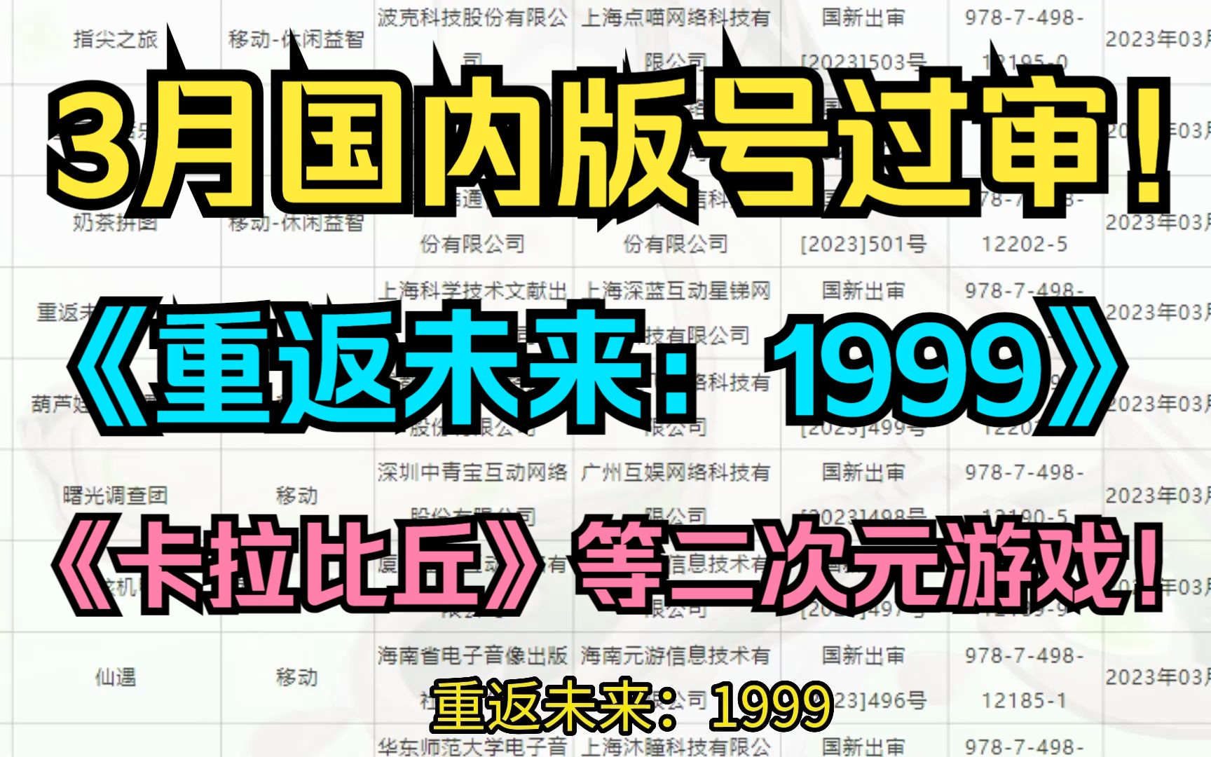 3月国内版号过审!有《重返未来:1999》《少女前线2:追放》《卡拉彼丘》等二次元游戏!3月进口游戏版号过审!3月国产版号杀疯了!哔哩哔哩bilibili...