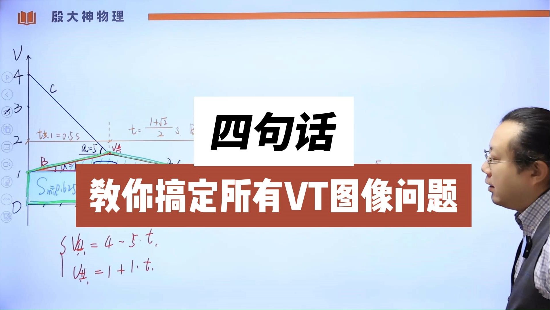 重点高中老师:四句话讲透VT图像哔哩哔哩bilibili