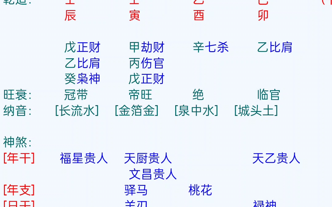 日支七杀,右腿截肢