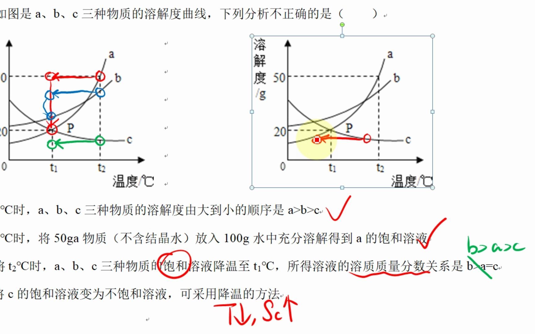 [图]22福田（4月）11. 如图是a、b、c三种物质的溶解度曲线，下列分析不正确的是（ ） A. t2℃时，a、b、c三种物质的溶解度由大到小的顺序是