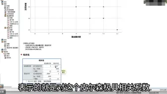 SPSS线性相关、回归分析