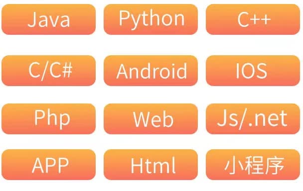 计算机毕业设计 基于SSM框架的网上超市管理系统java217哔哩哔哩bilibili