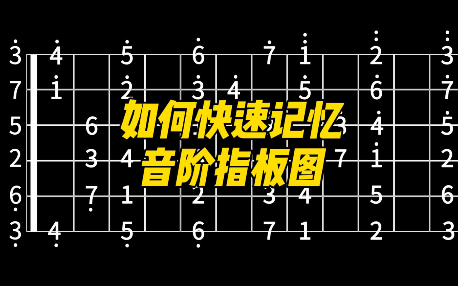 一招教你如何記住吉他指板音階(適用任何調)!_嗶哩嗶哩_bilibili