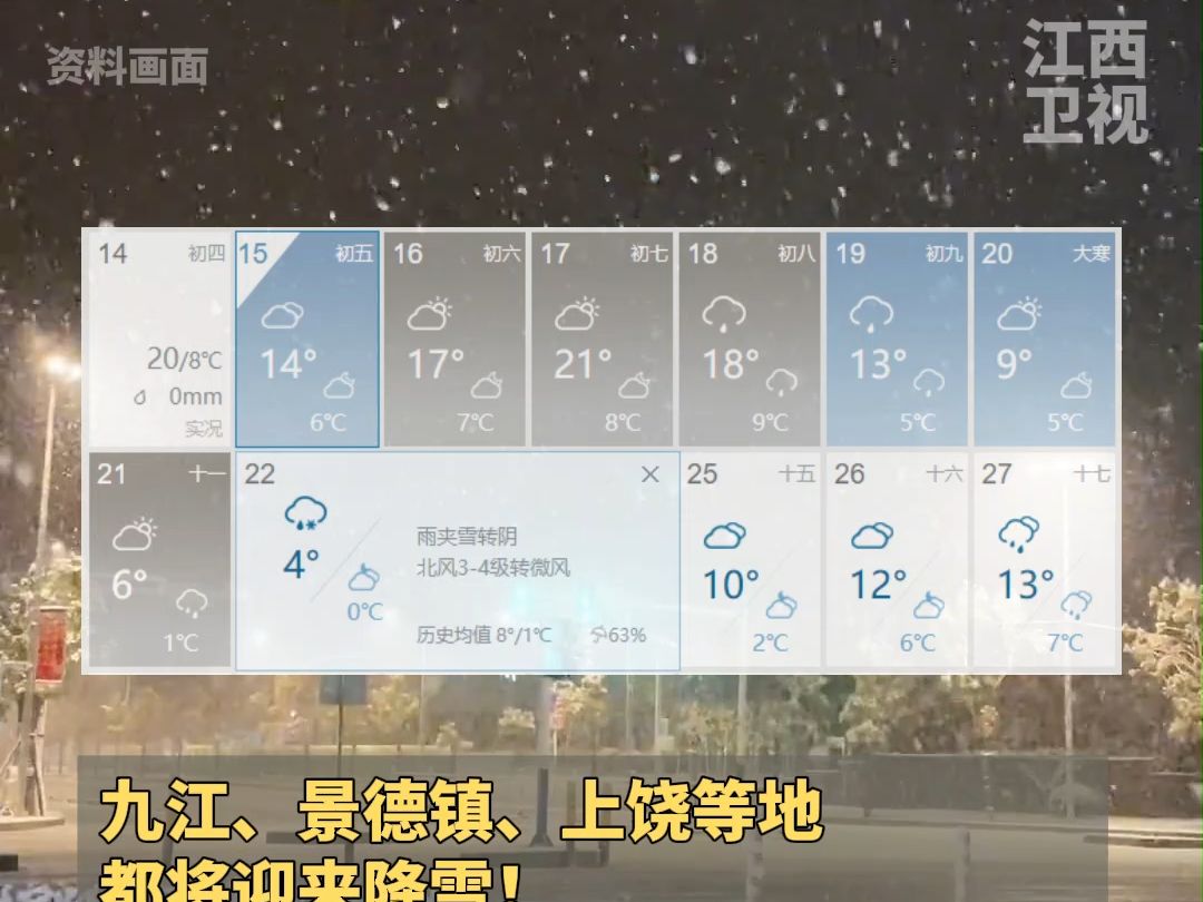 江西气温骤降20℃!全省多地将迎2024年第一场雪~凛冬已至,过年序幕拉开,你期待吗?哔哩哔哩bilibili