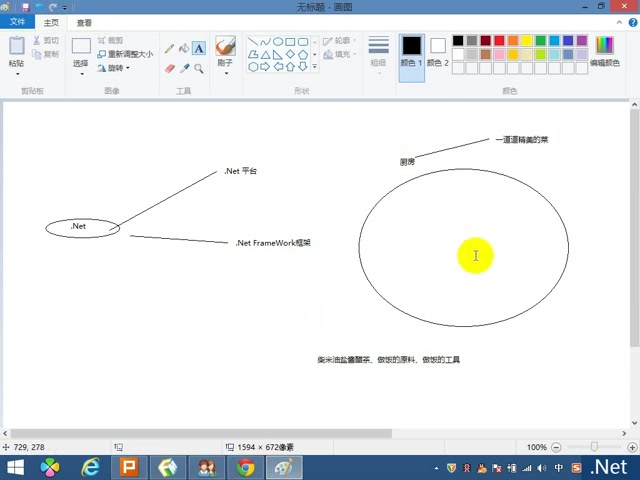 01 赵老师 C# .Net平台 传智播客赵老师哔哩哔哩bilibili