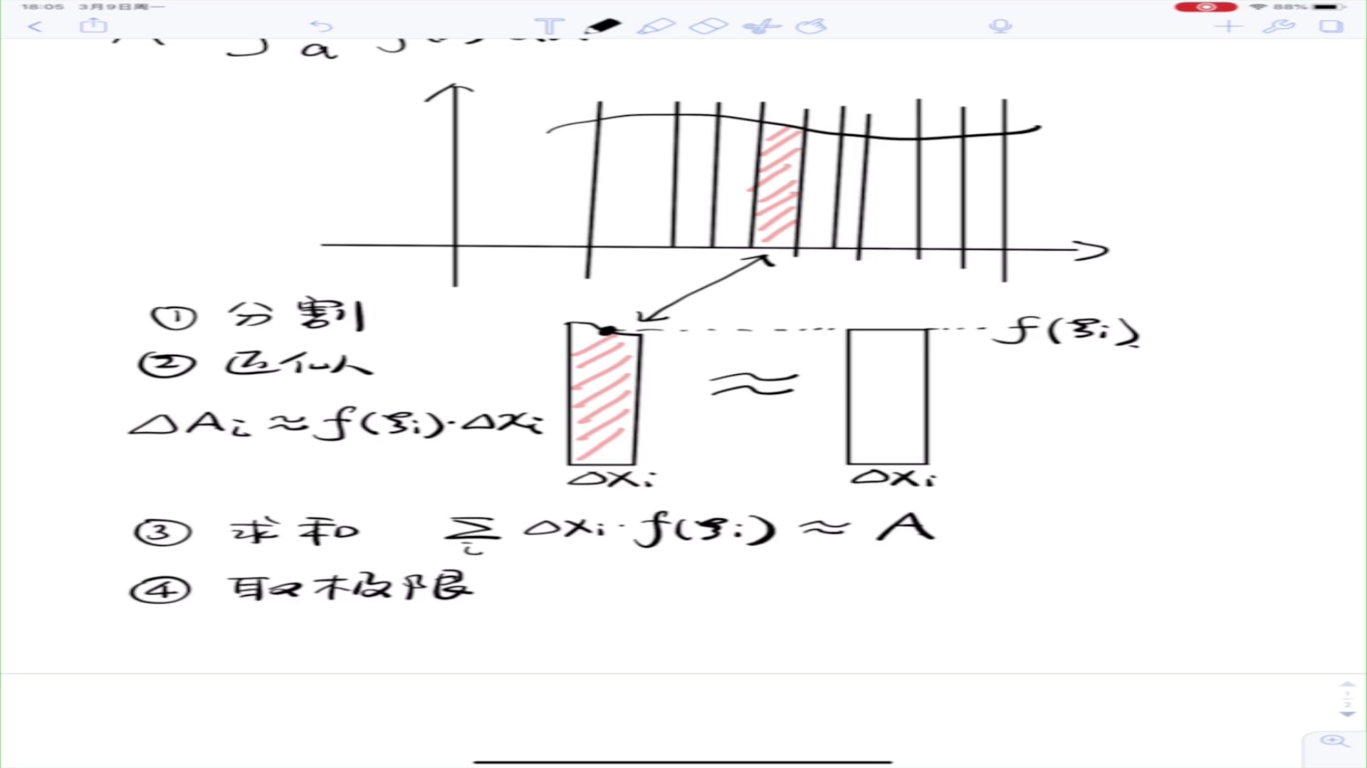 数学分析20200309哔哩哔哩bilibili