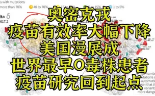 Video herunterladen: 奥密克戎：疫苗有效率大幅下降，全球疫苗研发回到起跑线