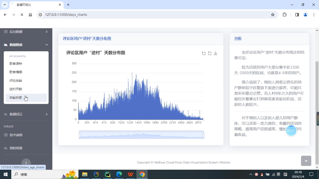 基于Python的网易云音乐数据爬取与可视化分析系统哔哩哔哩bilibili