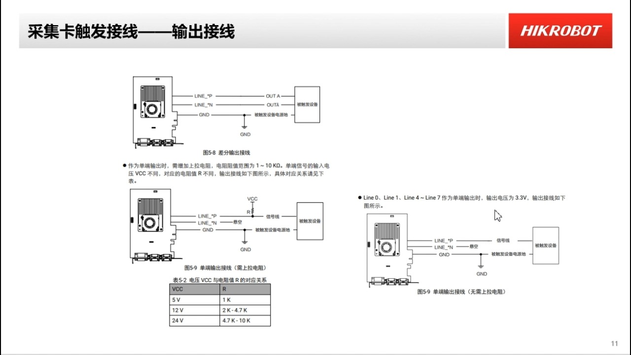 线阵相机原理图片