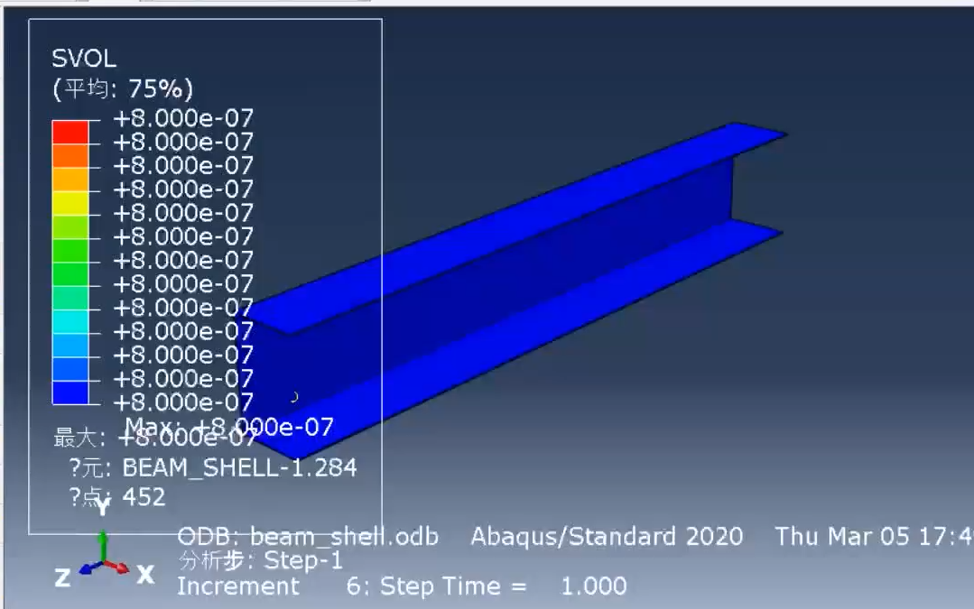 【ABAQUS 2020 入门基本教程】13、应用壳单元计算开口薄壁截面梁的应力哔哩哔哩bilibili