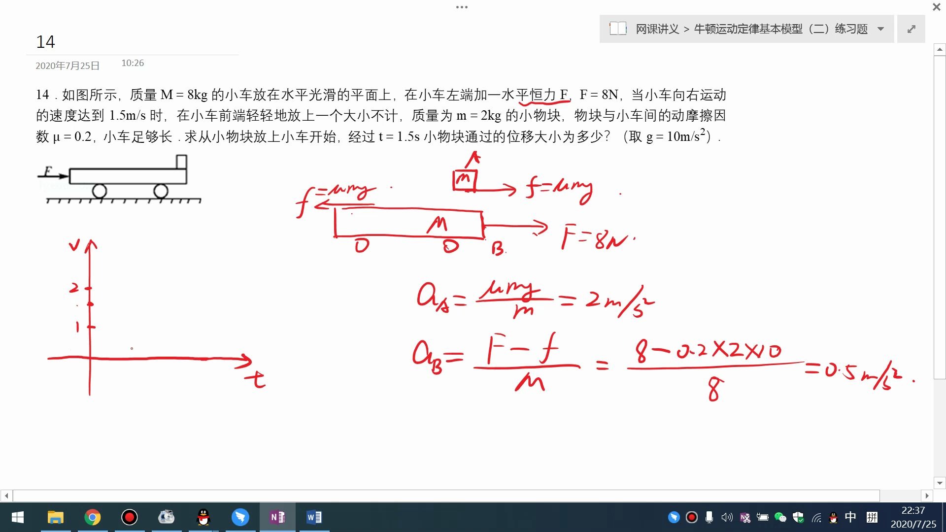 [图]【学可乐物理】临界类板块模型练习题14