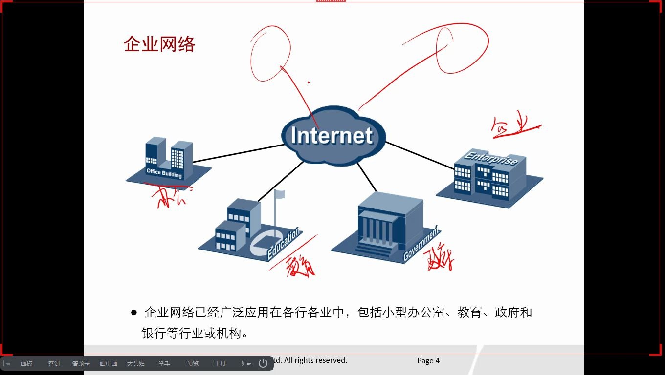 零基础入门网络,认识下网络组成三要素哔哩哔哩bilibili