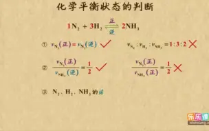 Скачать видео: 化学平衡状态的判断方法。