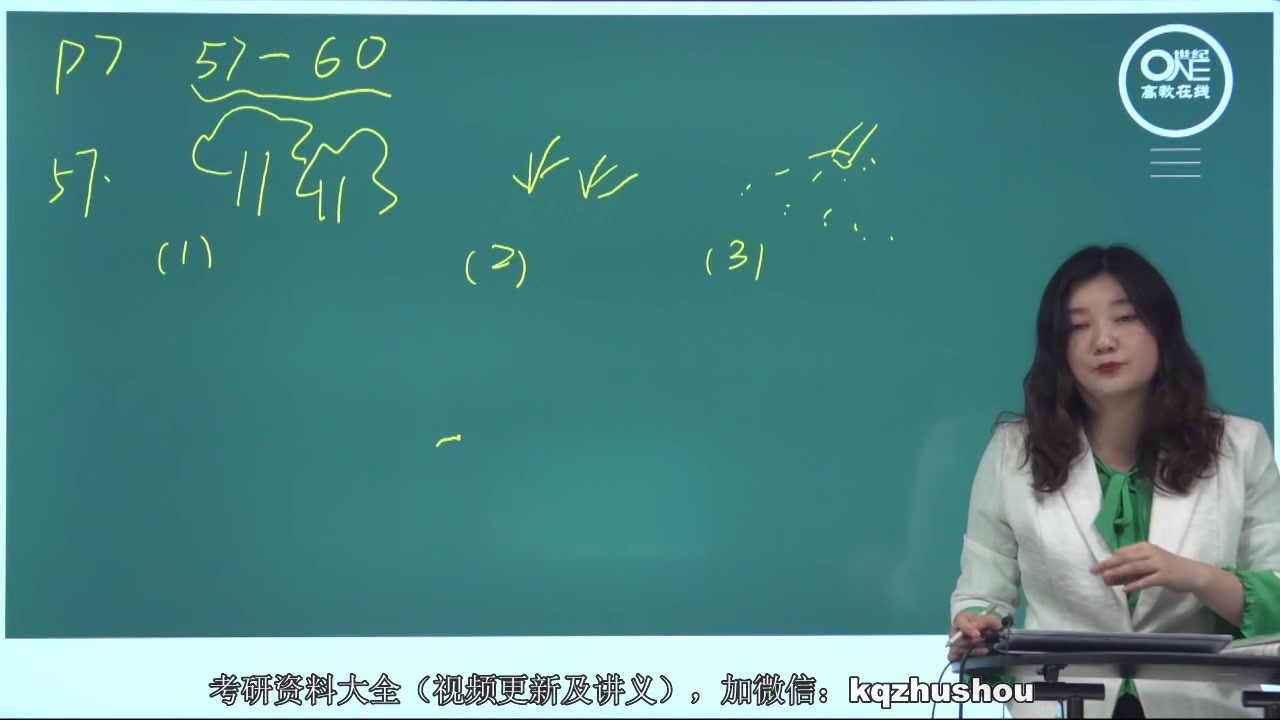 2020年考研政治杨亚娟1000刷题班第07期 (下)马原第二章【1000题】单选:p7 5760;多选:p31 5560哔哩哔哩bilibili