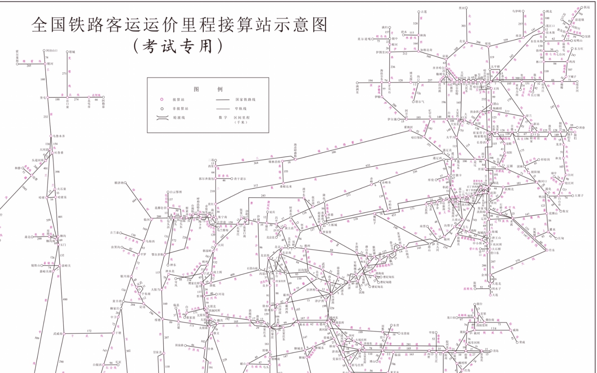 2019版铁路全国客运接算站示意图入门教程哔哩哔哩bilibili