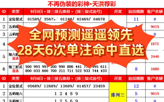 9月5日排三排五推荐,摊牌了彩神不再伪装哔哩哔哩bilibili