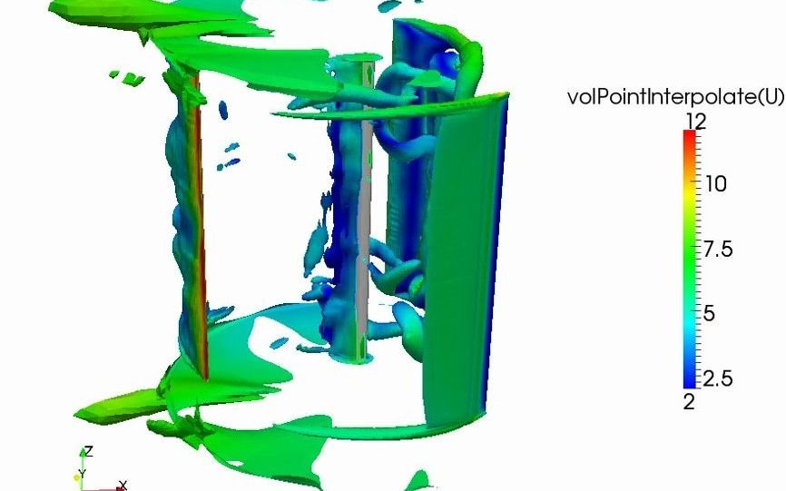 【OpenFOAM学习】第三代3代涡识别方法Liutex Rortex Omega 涡定义 尾涡分析 三维效应 垂直轴风力机水轮机 数值模拟 CFD 视频 教程哔哩哔哩bilibili