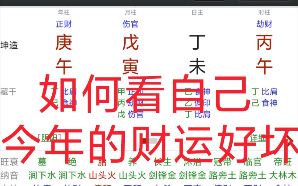 八字算命财运分析,如何看自己今年的财运是好是坏哔哩哔哩bilibili