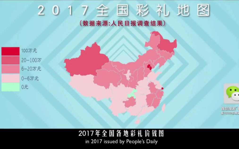 各省彩礼价目表,重庆妹子不要钱?哔哩哔哩bilibili