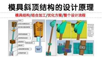 模具设计新手必看！从零到精通“模具斜顶结构拆解”：斜顶运动轨迹分析+实战设计案例解析！