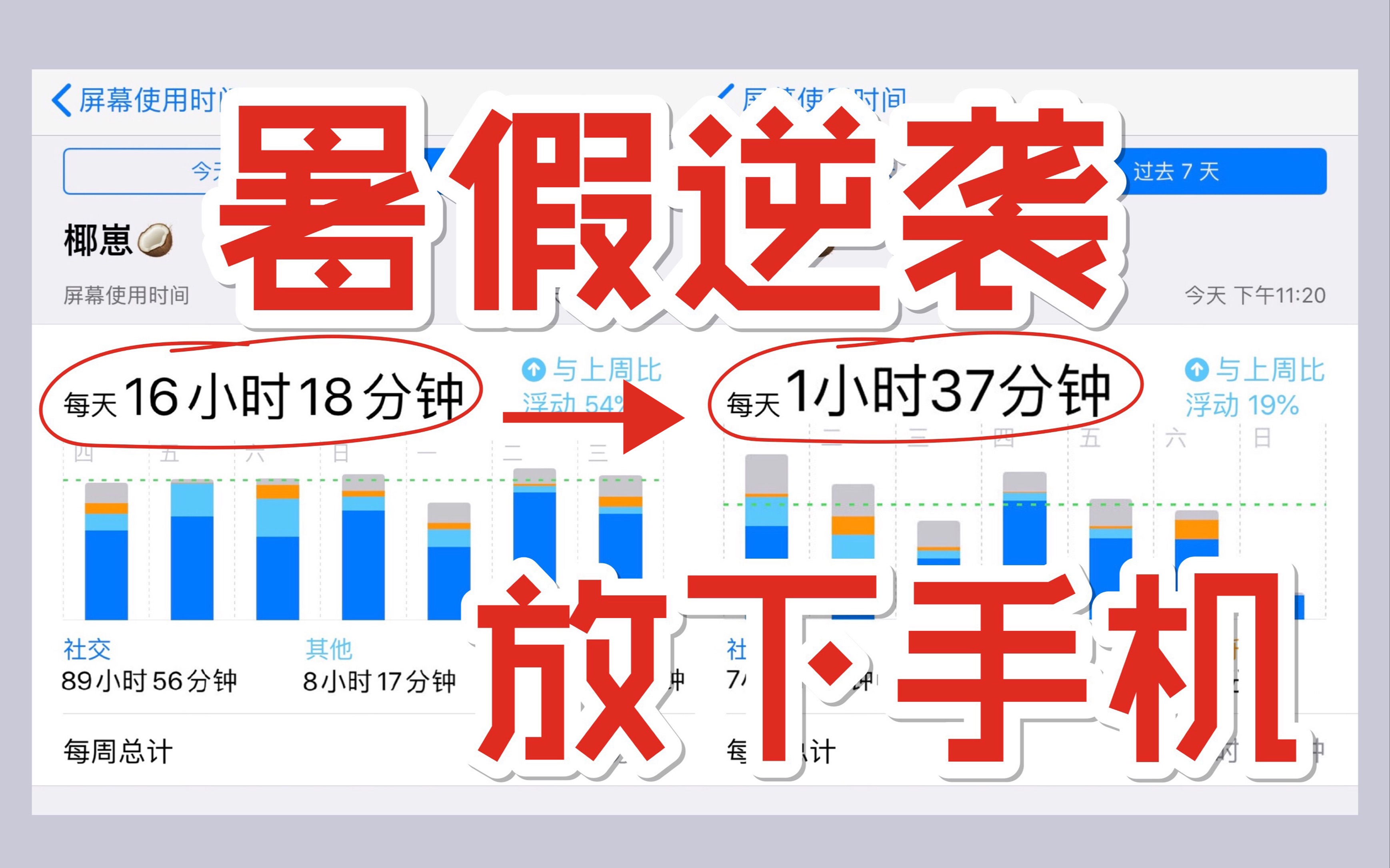 [图]【科学拯救拖延】 效率暴涨200%的戒手机方法