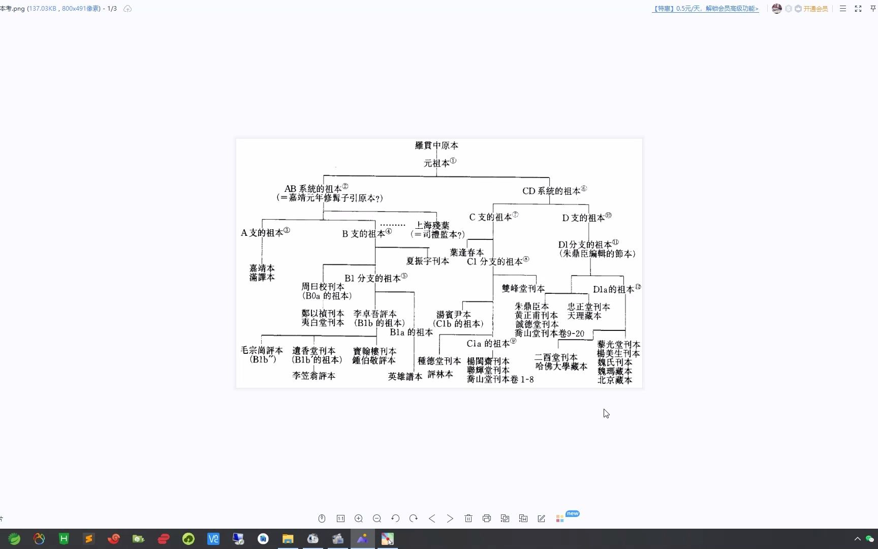 [图]说说三国演义版本吧——关于嘉靖本，叶逢春本，毛宗岗本的知识科普