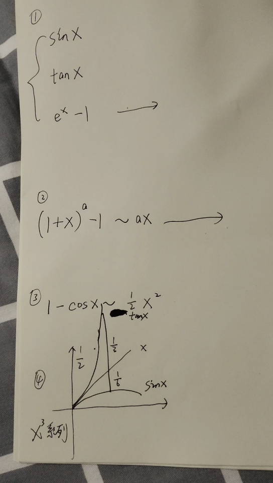 所有的等价无穷小,应该什么时候用等价无穷小,等价无穷小的本质是什么,高中用于在导数和函数中求范围和极值哔哩哔哩bilibili