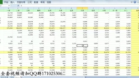 Excel做流水帐 Excel记账凭证 Excel教程学习 哔哩哔哩 つロ干杯 Bilibili
