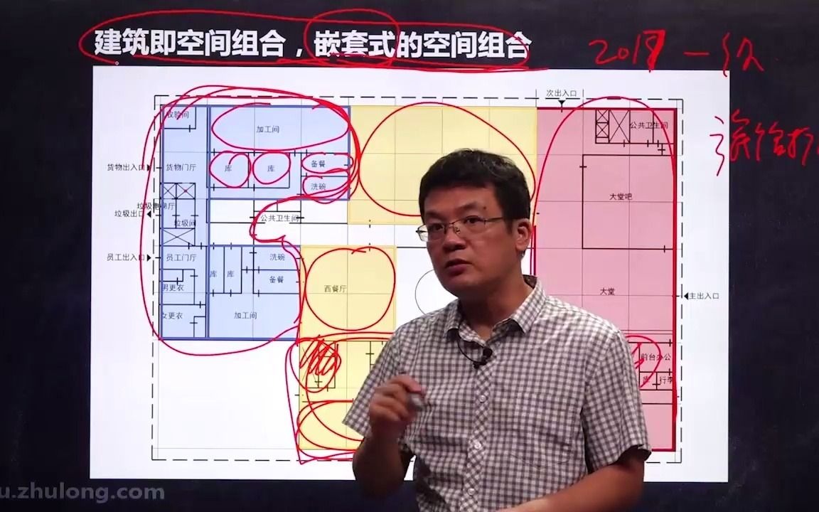 二级注册建筑师场地与建筑设计09筑龙学社官方教程哔哩哔哩bilibili