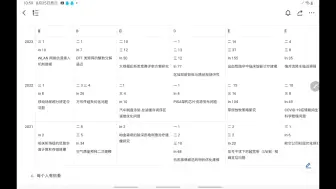 下载视频: 2024”华为杯“数学建模小白全攻略【题型 题目 策略 时间规划】