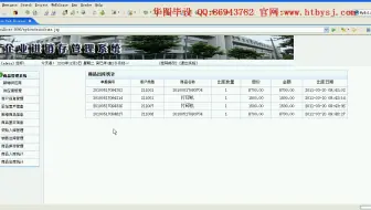 JavaWeb计算机毕业设计-JSP303企业进销存系统JAVA+Sqlserver和mysql两个版本都有