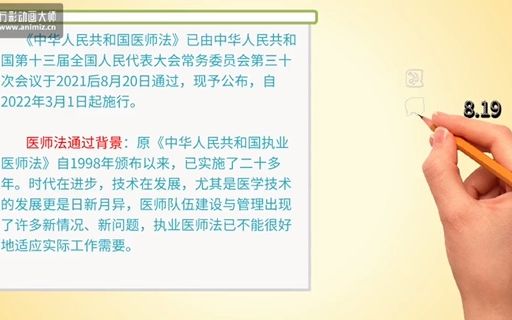 [图]医师法解读