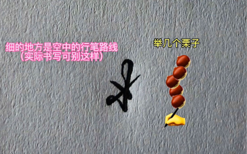 女字旁的写法分享哔哩哔哩bilibili